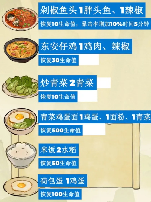仙山小农菜谱最新是什么